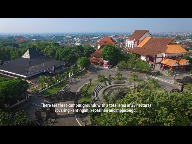 Profile Video of ISI Surakarta - 2018