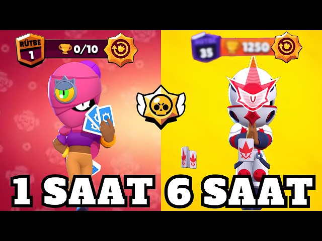 SIFIR HESABA TARA KASIYORUM ! KAÇ KUPA KASTIM ? Brawl Stars