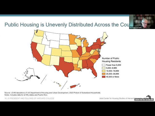 The Role of Public Housing in a New Social Housing System