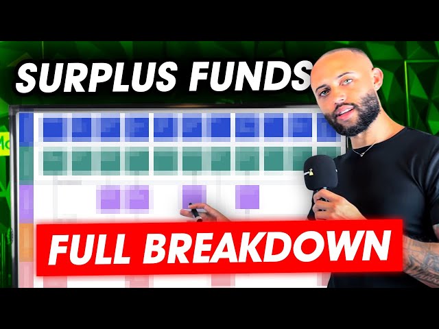 Surplus Funds Recovery Business BLUEPRINT 🤑 5 Step Surplus Funds Course