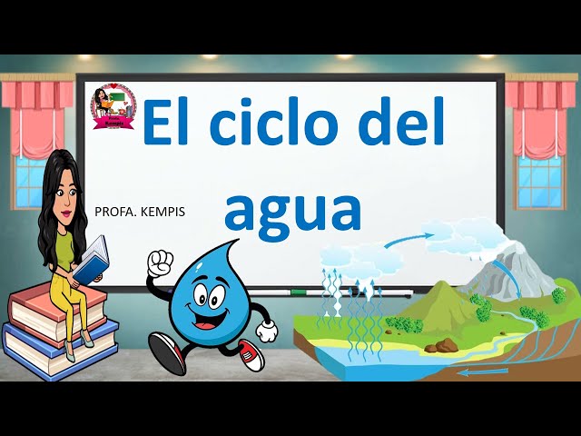 El ciclo del agua