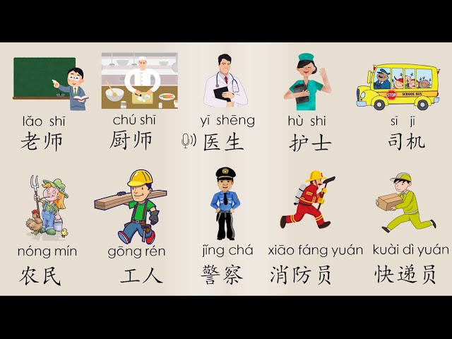 Learn Jobs in Mandarin,/MrSunMandarin