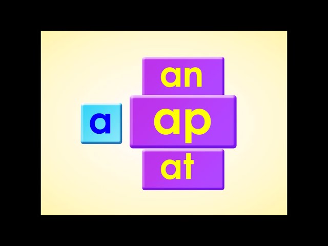 -an, -ap, -at l Short Vowel a l Word Chant l Phonics Monster