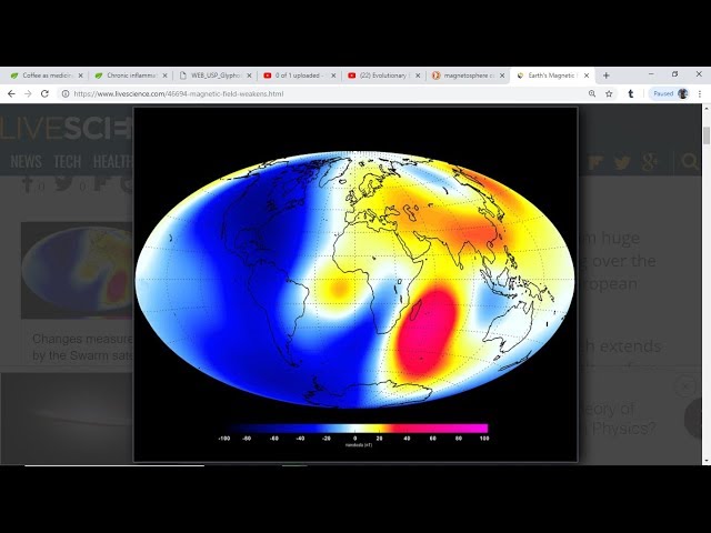 *Pole Shift-Rapidly Decreasing Magnetic Field & Record Winds-Get Ready*