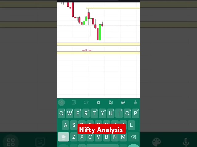 Nifty analysis||Analysis from mobile|| nifty scalping strategy|| #nifty #stockmarket #trading #forex