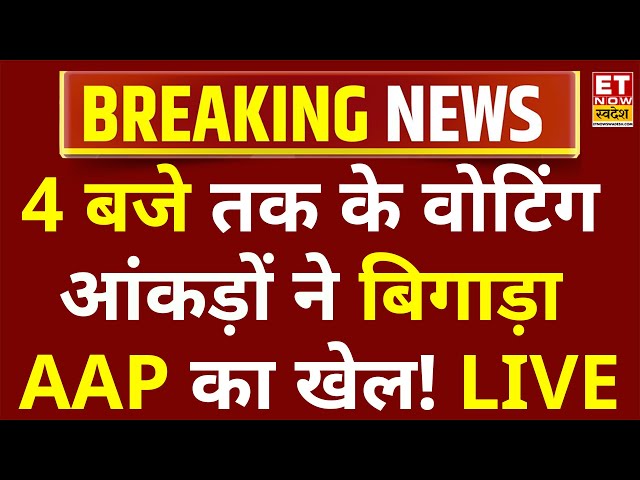 Delhi Chunav Voting Percentage LIVE Updates: 03 PM तक के वोटिंग आंकड़ों ने बिगाड़ा खेल!| AAP VS BJP