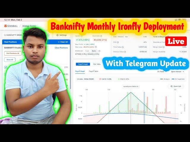 Option Selling Strategy | Banknifty Monthly option selling strategy | safest option selling strategy