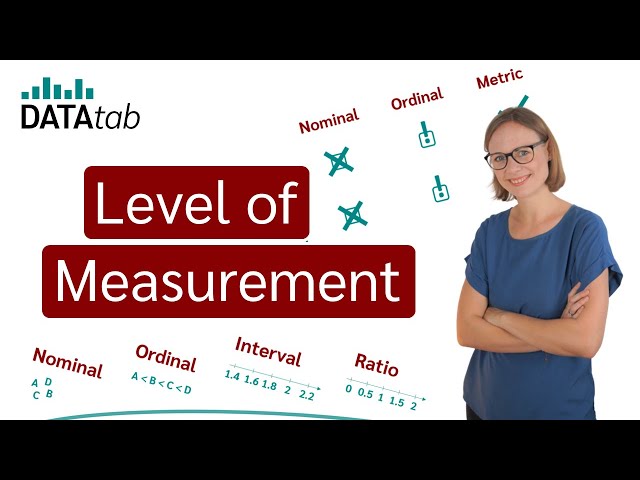 Levels of Measurement - Nominal, Ordinal, Interval and Ratio