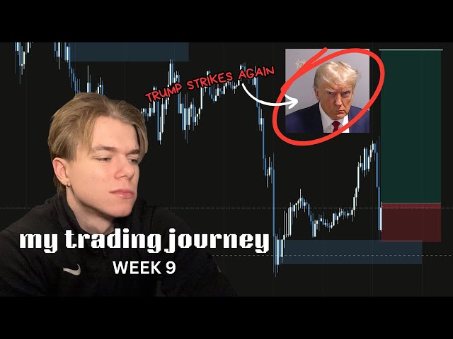 my trading journey - week 9 (Supply & Demand)