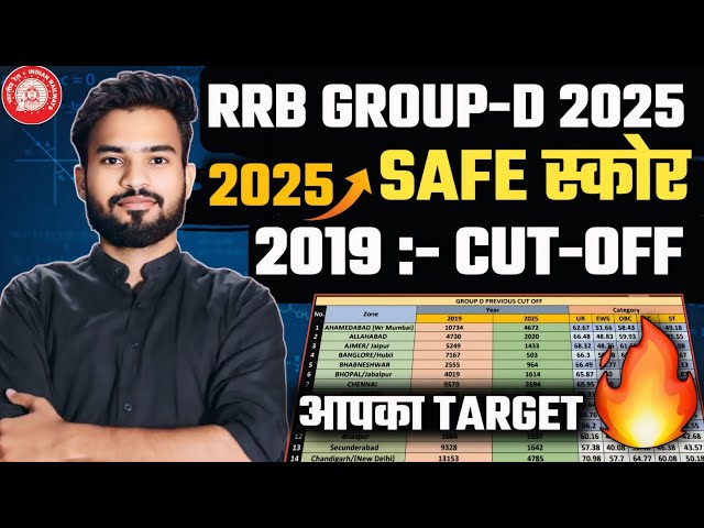 RRB GROUP-D 2025 SAFE SCORE🔥|| RAILWAY GROUP-D 2019 CUT OFF ✅ | रेलवे GROUP-D 2025 CUT-OFF बस इतना 🙏