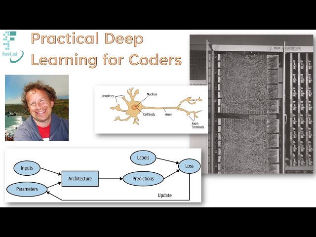 Practical Deep Learning for Coders: Lesson 1