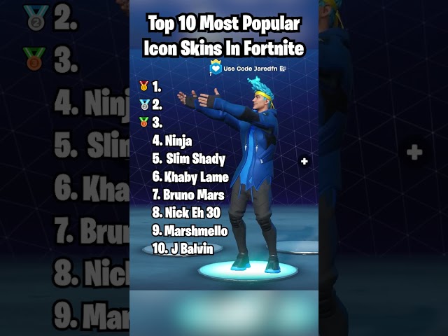 Top 10 MOST POPULAR Icon Skins In Fortnite