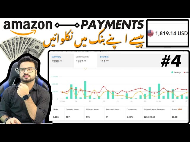 GET Paid: Withdraw Your Amazon Affiliate Earnings with PayPal & Payoneer (Step-by-Step GUIDE)