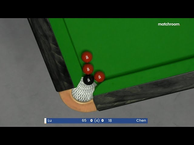 Bizarre Snooker Frame at 2022 Championship League Snooker 😳