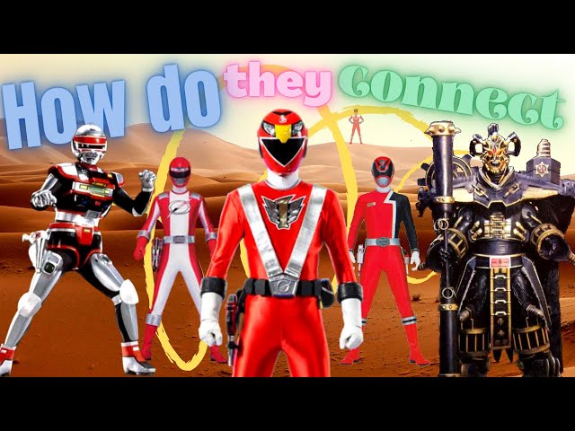 Power Rangers RPM Universe | Fan Theory