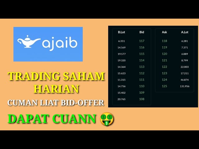 TRADING SAHAM HARIAN | AJAIB SEKURITAS