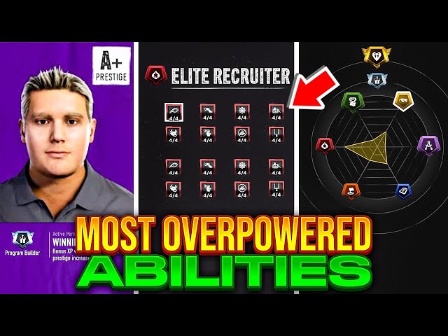 The Most Overpowered Coach Abilities You NEED in College Football 25 Dynasty