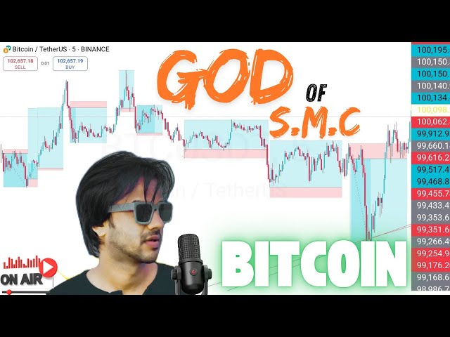 Bitcoin live trading, crypto live trading, bitcoin analysis live, #bitcointrading #crypto#feb14#2025