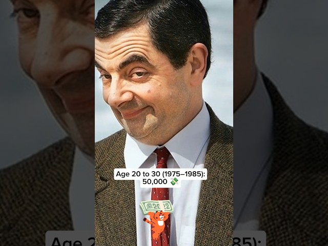 Rowan Atkinson ❤️best known for his roles in "Mr. Bean"net worth 💸 #rowanatkinson #mrbean #seanbean