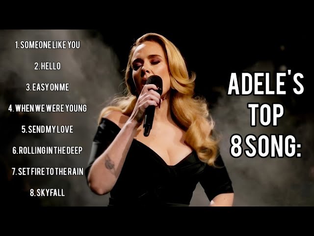 Top 8 Adele Songs |Adele's Best SongsPlaylist |Top English songs |PopularEnglish music playlist