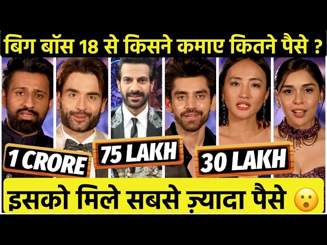 Bigg Boss से किसने कमाया कितना पैसा? Vivian Karan किसको मिला कितना पैसा | Bigg Rajat Boss 18 Update