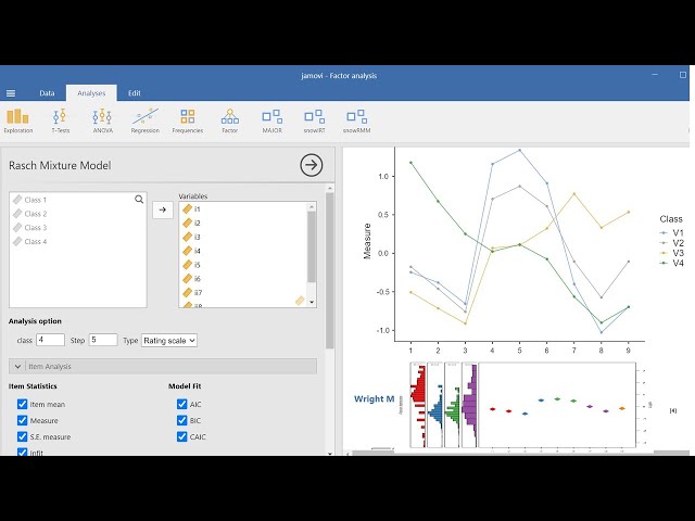 Mixture Rasch model analysis with free software Jamovi