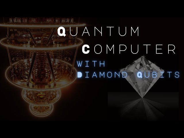 Diamond as a Quantum Comupter Building Block | Part 5 | NV Center Qubits