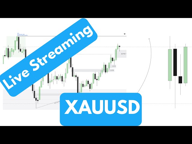 XAU/USD Live trading Today | Gold Live signal| Forex & Gold Signals | Live Forex Trading