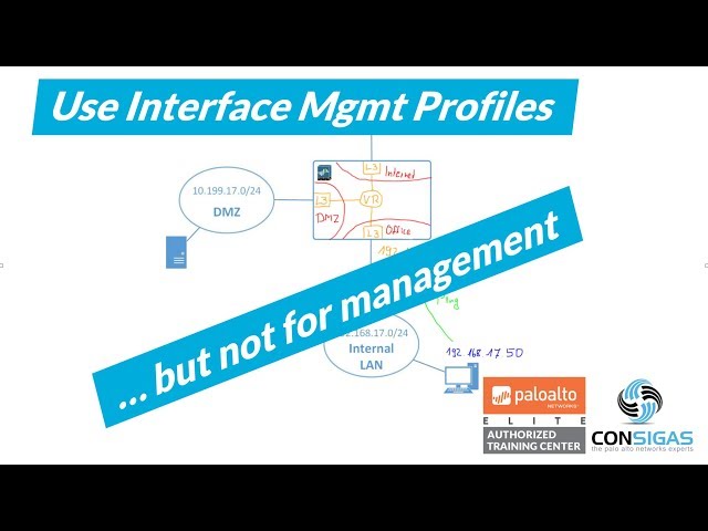 Interface Management Profile - Palo Alto Networks FireWall Concepts Training Series