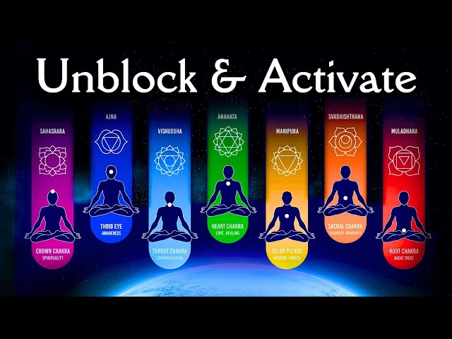 Instant Chakra Healing | Unblock All 7 Chakras with Beeja Mantras | Body Aura Detox