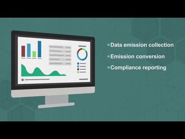 What is Carbon Accounting? (in about a minute)