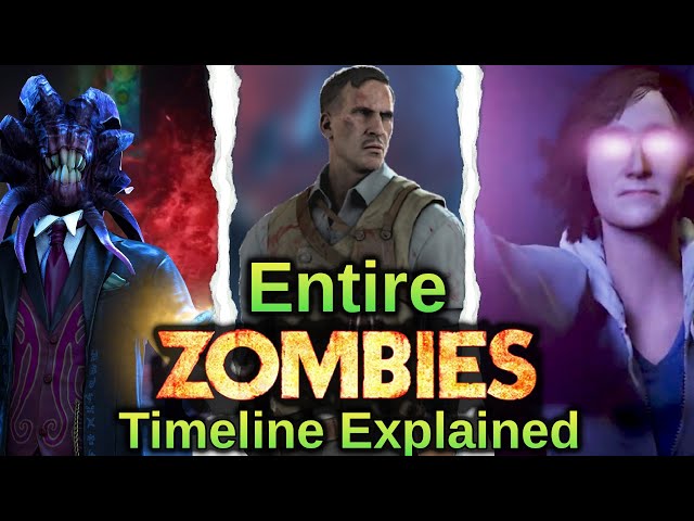 The Entire Zombies Story in 26 Minutes (Beginning - Cold War)