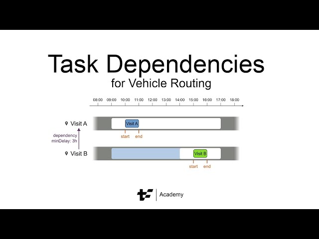 Task dependencies for Vehicle Routing