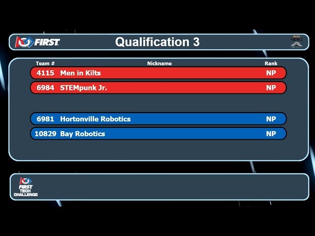 FTC Wisconsin - Lakeshore - Match 3