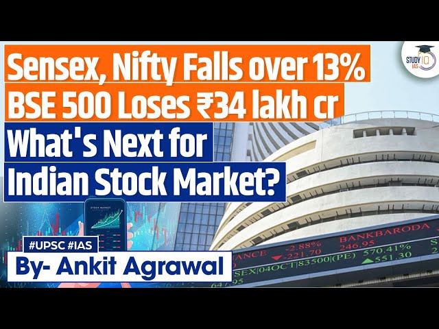 Selloff: Why is the Indian Stock Market Falling? | What's next? | Explained by Ankit Agrawal | #ias