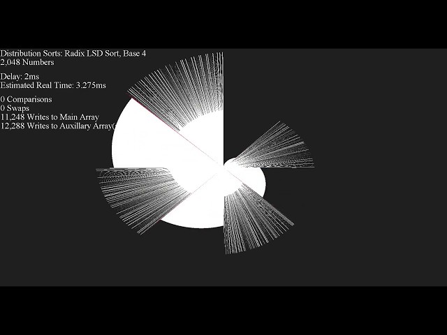 50+ Sorts, Visualized - Swirl v.2