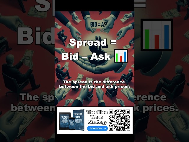 What Is Bid, Ask, and Spread in Forex?