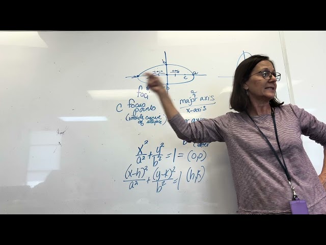 Holt Precalculus Chapter 11 Lesson 1