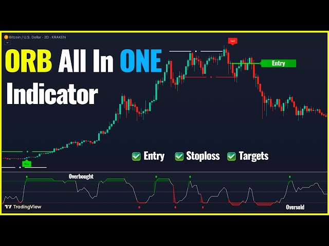 Most Effective Tradingview indicator : Range Filter & Tipster v2-Trend Oscillator For 2025!