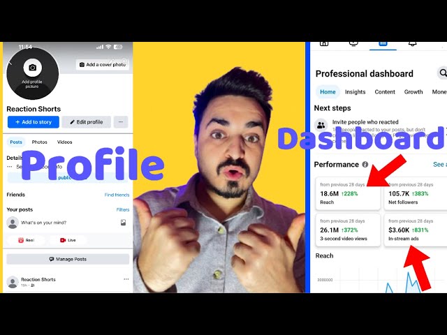 How to turn your facbook profile in professional dashboard in just one click