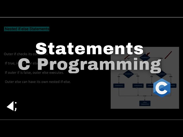 Statements in C Programming-Control and Conditional Statements Explained | We Are Engineers | Part 1