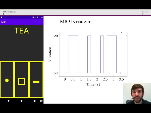 Kutner et al., Vibration-Based Communication for Deafblind People, IEEE Haptics Symposium 2022