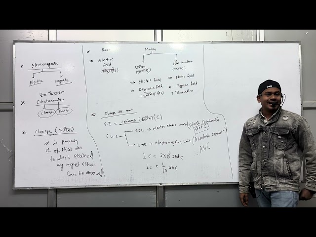 Electrostatics || Lec01 || By Dev Sir || Physics || Ignite kota classes || NEET JEE