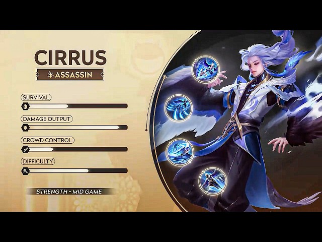 Cirrus Guide and Tutorial Honor of Kings