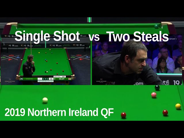 Snooker Record: Mark Selby's Shot Time | 2019 Northern Ireland Open