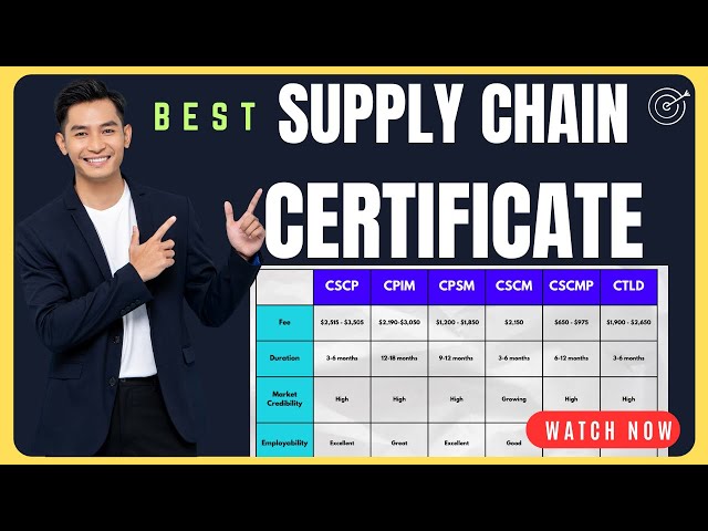 Supply Chain Certification | Best Certification | CSCP | CPIM | CPSM | CSCM | CSCMP | CTLD | APICS