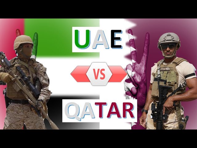 UAE vs Qatar Military Power & Economic Comparison 2020