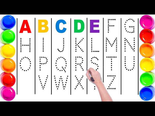 abcd alphabet for kids | abcd video | phonics Song | a for apple B for ball | abcd Song | kids song