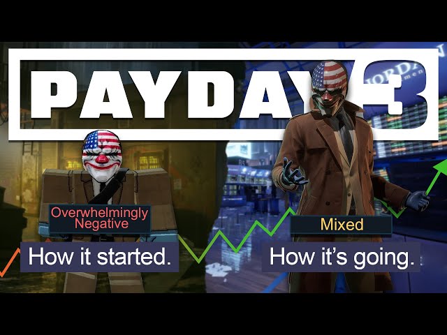 Payday 3 - One Year On: A Timeline of Greed, Failure & Redemption