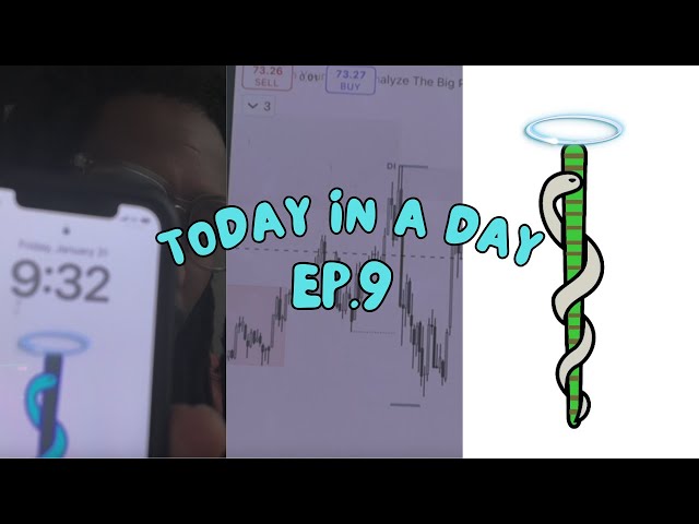 TODAY INA DAY EP. 9 // ALL IN DAY'S WORK, TOPSTEP COMBINE #futurestrading